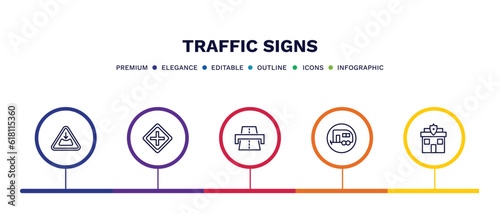 set of traffic signs thin line icons. traffic signs outline icons with infographic template. linear icons such as pothole, intersection, highway, caravan, police station vector.