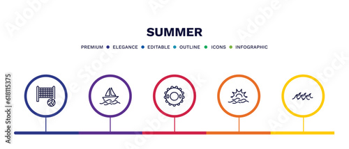 set of summer thin line icons. summer outline icons with infographic template. linear icons such as beach volleyball, yatch boat, rubber ring, sun at sea, ocean vector.