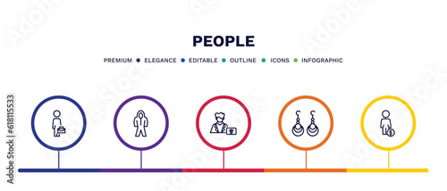 set of people thin line icons. people outline icons with infographic template. linear icons such as salesman working, protective suit, radiologist working, earings, man with money vector.