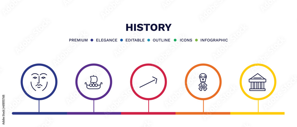 set of history thin line icons. history outline icons with infographic template. linear icons such as face, viking ship, arrow, skeleton, ancient vector. set of history thin line icons. history outline icons with infographic template. linear icons such as face, viking ship, arrow, skeleton, ancient vector.