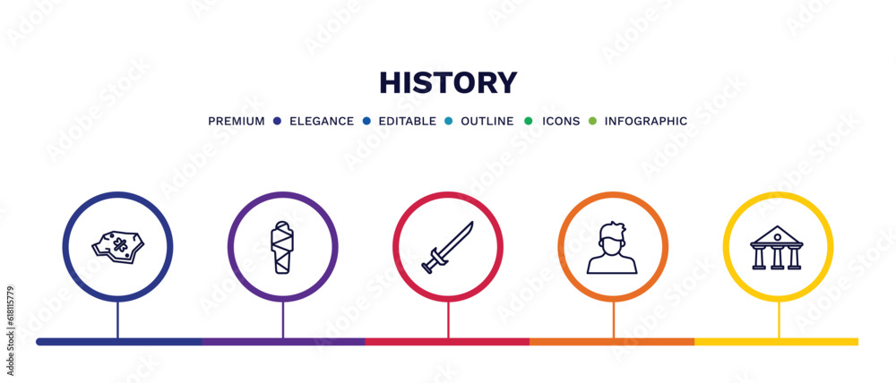 set of history thin line icons. history outline icons with infographic template. linear icons such as fossil, egypt, sword, staff, greek vector. set of history thin line icons. history outline icons with infographic template. linear icons such as fossil, egypt, sword, staff, greek vector.