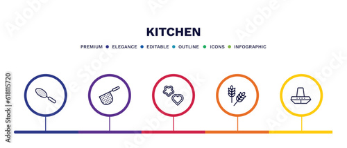 set of kitchen thin line icons. kitchen outline icons with infographic template. linear icons such as sugar sifter, strainer, cookie cutter, wheat, extractor hood vector.