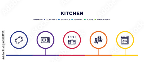 set of kitchen thin line icons. kitchen outline icons with infographic template. linear icons such as tray, mould, kitchen cabinet, mitten, dishwasher vector.