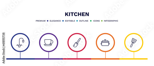 set of kitchen thin line icons. kitchen outline icons with infographic template. linear icons such as kitchen tap, tea cup, paddle, stew pot, spatula vector.