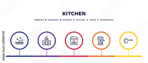 set of kitchen thin line icons. kitchen outline icons with infographic template. linear icons such as ice cube tray, kitchen, flour, coffee hine, scoop vector.