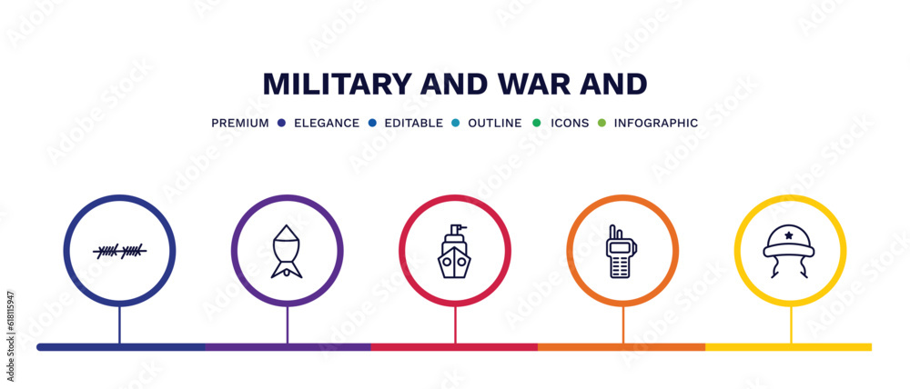 set of military and war and thin line icons. military and war outline icons with infographic template. linear icons such as barbed, depth charge, naval, two way radio, military helmet vector. set of military and war and thin line icons. military and war outline icons with infographic template. linear icons such as barbed, depth charge, naval, two way radio, military helmet vector.