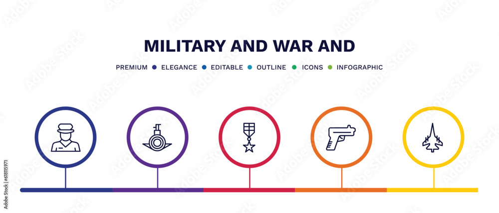 set of military and war and thin line icons. military and war outline icons with infographic template. linear icons such as officer, submarine front view, militaty medal, gun, fighter plane vector. set of military and war and thin line icons. military and war outline icons with infographic template. linear icons such as officer, submarine front view, militaty medal, gun, fighter plane vector.