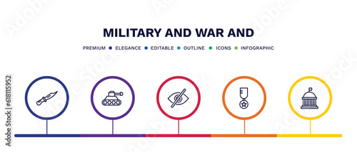 set of military and war and thin line icons. military and war outline icons with infographic template. linear icons such as combat knife, tank, stealth, in, federal agency vector.
