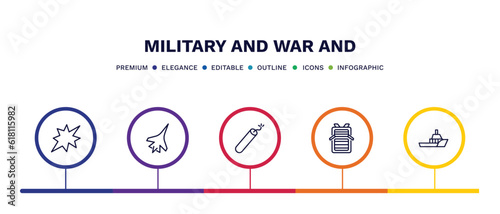 set of military and war and thin line icons. military and war outline icons with infographic template. linear icons such as explosion, jet, dynamite, army backpack, army boat vector.