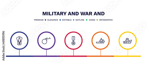 set of military and war and thin line icons. military and war outline icons with infographic template. linear icons such as conscription, bomb, condecoration, militar ship, ship vector.
