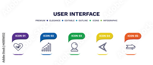 set of user interface thin line icons. user interface outline icons with infographic template. linear icons such as ecologic heart, evolution, psychic, back drawn arrow, 3d forward arrow vector.