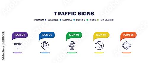 set of traffic signs thin line icons. traffic signs outline icons with infographic template. linear icons such as t junction, gas station, crossroad, keep right, side road vector.