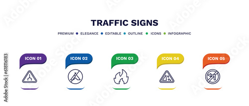 set of traffic signs thin line icons. traffic signs outline icons with infographic template. linear icons such as end of way, no camping, fire, falling rocks, no turn vector.