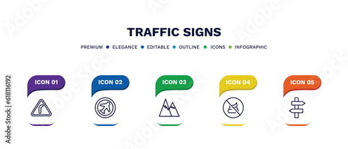 set of traffic signs thin line icons. traffic signs outline icons with infographic template. linear icons such as right bend, airport, hill, no pooping, road vector.