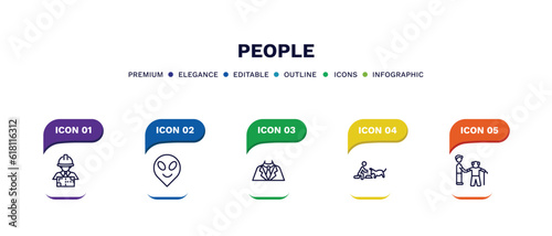 set of people thin line icons. people outline icons with infographic template. linear icons such as architech working, alien smile, business suit, feeding a dog, help the elderly vector. photo