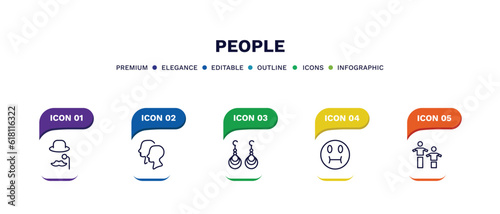 set of people thin line icons. people outline icons with infographic template. linear icons such as sir, heads, earings, sick smile, team work success vector.