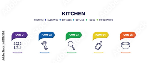 set of kitchen thin line icons. kitchen outline icons with infographic template. linear icons such as bun warmer, bottle opener, skillet, cutting board, soup bowl vector.