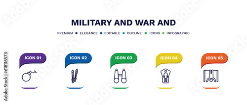 set of military and war and thin line icons. military and war outline icons with infographic template. linear icons such as bomb, combat, binoculars, conscription, torture vector.