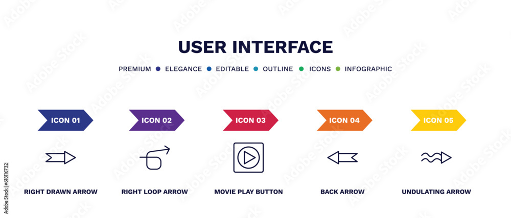 set of user interface thin line icons. user interface outline icons with infographic template. linear icons such as right drawn arrow, right loop arrow, movie play button, back arrow, undulating set of user interface thin line icons. user interface outline icons with infographic template. linear icons such as right drawn arrow, right loop arrow, movie play button, back arrow, undulating