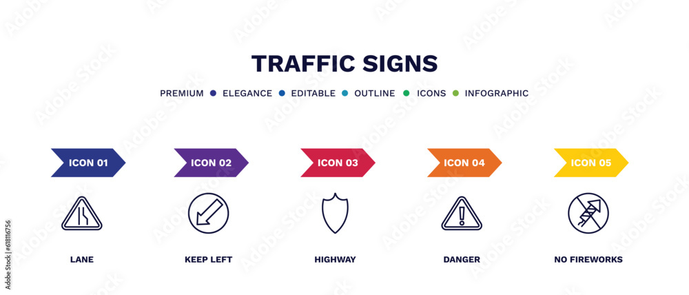 set of traffic signs thin line icons. traffic signs outline icons with infographic template. linear icons such as lane, keep left, highway, danger, no fireworks vector. set of traffic signs thin line icons. traffic signs outline icons with infographic template. linear icons such as lane, keep left, highway, danger, no fireworks vector.