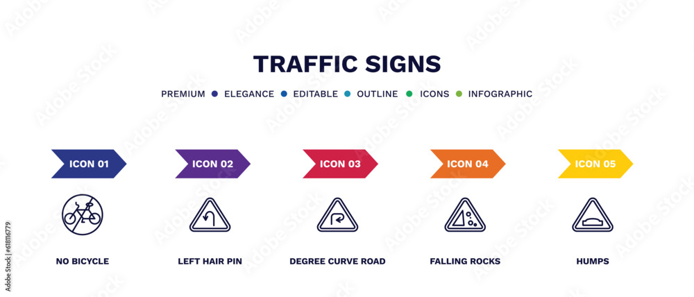 set of traffic signs thin line icons. traffic signs outline icons with infographic template. linear icons such as no bicycle, left hair pin, degree curve road, falling rocks, humps vector. set of traffic signs thin line icons. traffic signs outline icons with infographic template. linear icons such as no bicycle, left hair pin, degree curve road, falling rocks, humps vector.