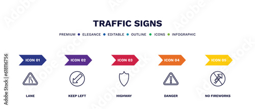 set of traffic signs thin line icons. traffic signs outline icons with infographic template. linear icons such as lane, keep left, highway, danger, no fireworks vector.