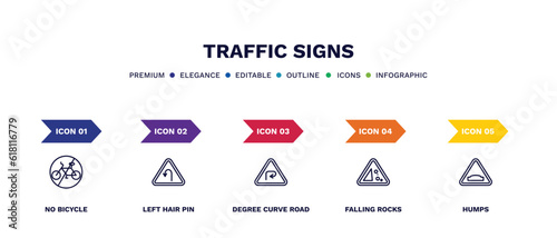 set of traffic signs thin line icons. traffic signs outline icons with infographic template. linear icons such as no bicycle, left hair pin, degree curve road, falling rocks, humps vector.