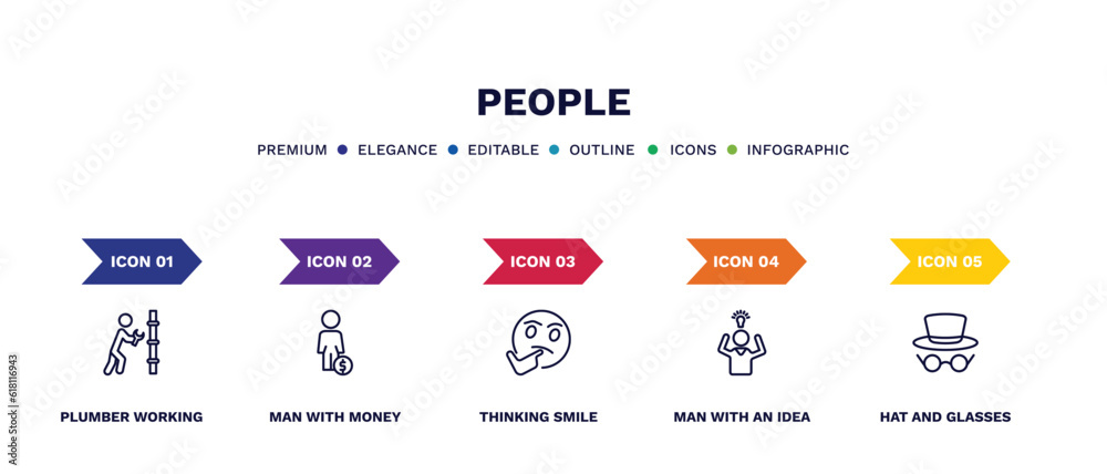 set of people thin line icons. people outline icons with infographic template. linear icons such as plumber working, man with money, thinking smile, man with an idea, hat and glasses vector. set of people thin line icons. people outline icons with infographic template. linear icons such as plumber working, man with money, thinking smile, man with an idea, hat and glasses vector.