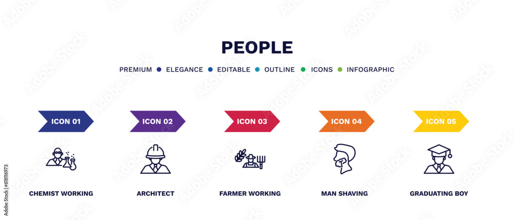 set of people thin line icons. people outline icons with infographic template. linear icons such as chemist working, architect, farmer working, man shaving, graduating boy vector. set of people thin line icons. people outline icons with infographic template. linear icons such as chemist working, architect, farmer working, man shaving, graduating boy vector.