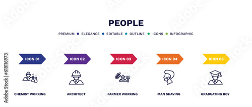 set of people thin line icons. people outline icons with infographic template. linear icons such as chemist working, architect, farmer working, man shaving, graduating boy vector.