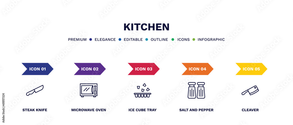 set of kitchen thin line icons. kitchen outline icons with infographic template. linear icons such as steak knife, microwave oven, ice cube tray, salt and pepper, cleaver vector. set of kitchen thin line icons. kitchen outline icons with infographic template. linear icons such as steak knife, microwave oven, ice cube tray, salt and pepper, cleaver vector.
