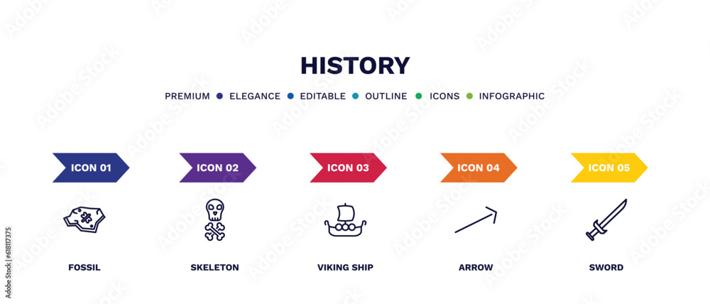set of history thin line icons. history outline icons with infographic template. linear icons such as fossil, skeleton, viking ship, arrow, sword vector. set of history thin line icons. history outline icons with infographic template. linear icons such as fossil, skeleton, viking ship, arrow, sword vector.
