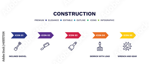 set of construction thin line icons. construction outline icons with infographic template. linear icons such as inclined shovel, , derrick with load, wrench and gear