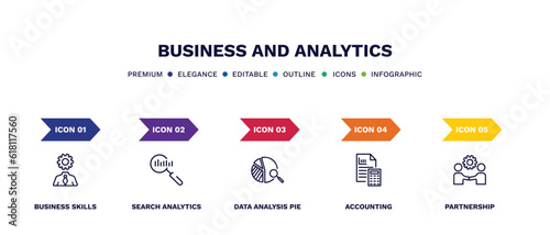 set of business and analytics thin line icons. business and analytics outline icons with infographic template. linear icons such as business skills, search analytics, data analysis pie chart,