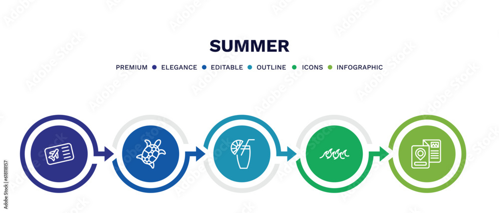 set of summer thin line icons. summer outline icons with infographic template. linear icons such as plane ticket, sea turtle, lime juice, ocean, travel guide vector. set of summer thin line icons. summer outline icons with infographic template. linear icons such as plane ticket, sea turtle, lime juice, ocean, travel guide vector.