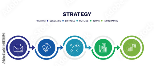 set of strategy thin line icons. strategy outline icons with infographic template. linear icons such as briefcase, partner, strategy, building, racing vector.