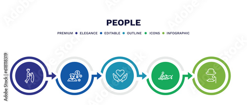 set of people thin line icons. people outline icons with infographic template. linear icons such as playing with a rope, book keeper, heart in hands, feeding a dog, sir vector.