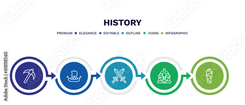 set of history thin line icons. history outline icons with infographic template. linear icons such as pick, viking ship, swords, sphinx, egypt vector.