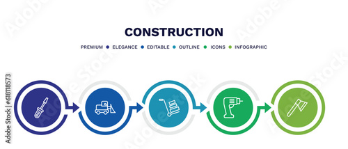 set of construction thin line icons. construction outline icons with infographic template. linear icons such as , little snowplow, trolley with cargo, electric drill, inclined ax vector.
