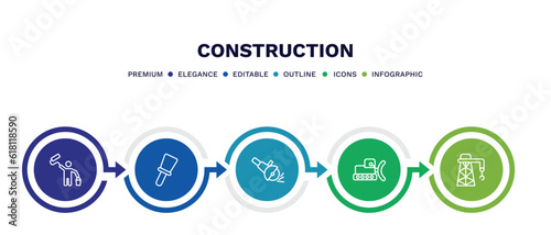 set of construction thin line icons. construction outline icons with infographic template. linear icons such as man painting, construction palette, , bulldozer, derrick facing right vector.