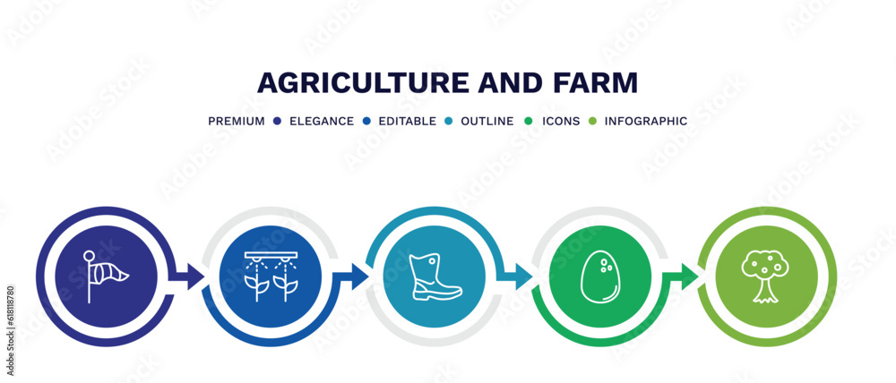 set of agriculture and farm thin line icons. agriculture and farm outline icons with infographic template. linear icons such as vane, irrigation, farmer boots, egg, monoculture vector.