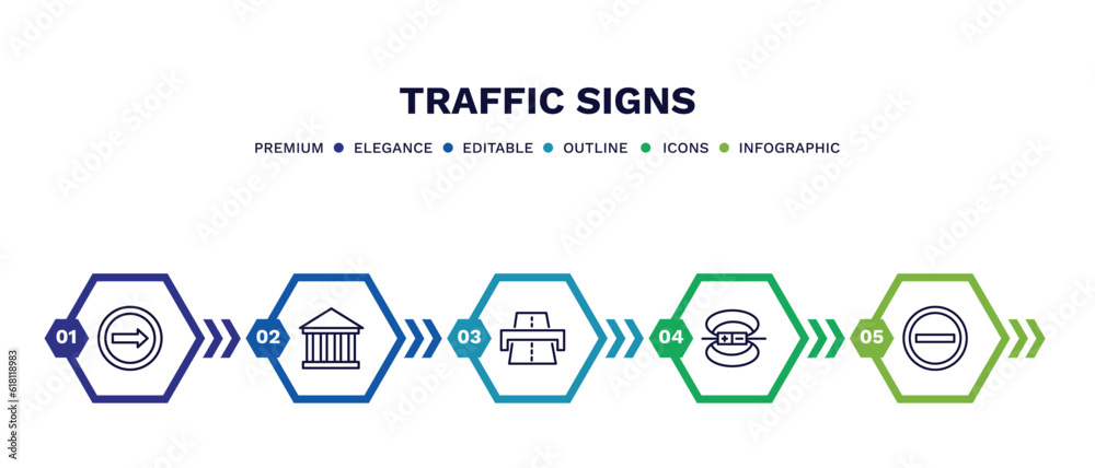 set of traffic signs thin line icons. traffic signs outline icons with infographic template. linear icons such as one way, museum, highway, magnetic field, no entry vector.