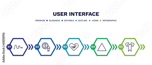 set of user interface thin line icons. user interface outline icons with infographic template. linear icons such as squiggly arrow, improve incomes, ecologic heart, triangular, bifurcation vector.