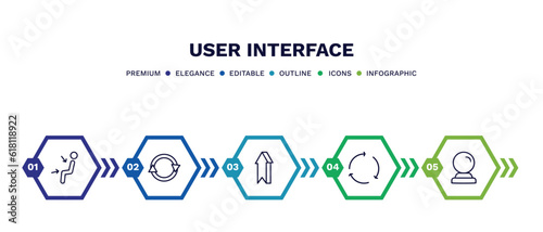 set of user interface thin line icons. user interface outline icons with infographic template. linear icons such as air outlet, updating arrow, 3d up arrow, looping arrows, psychic vector.