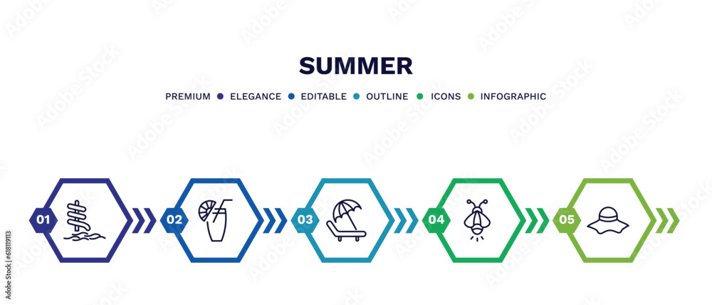 set of summer thin line icons. summer outline icons with infographic template. linear icons such as aqua park, lime juice, beach chair, firefly, summer hat vector. set of summer thin line icons. summer outline icons with infographic template. linear icons such as aqua park, lime juice, beach chair, firefly, summer hat vector.