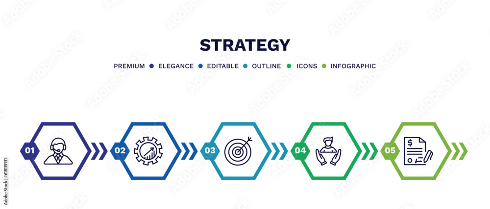 set of strategy thin line icons. strategy outline icons with infographic template. linear icons such as customer support, business, target, human resources, agreement vector. set of strategy thin line icons. strategy outline icons with infographic template. linear icons such as customer support, business, target, human resources, agreement vector.