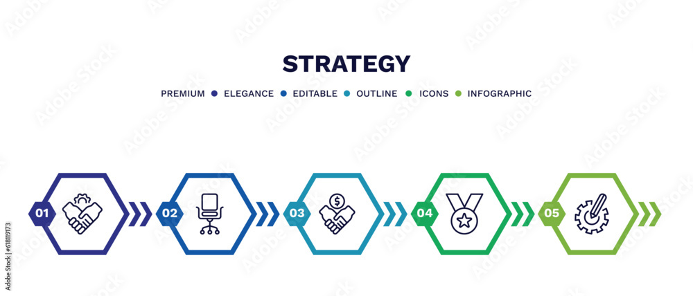 set of strategy thin line icons. strategy outline icons with infographic template. linear icons such as partner, desk chair, deal, medal, resource vector. set of strategy thin line icons. strategy outline icons with infographic template. linear icons such as partner, desk chair, deal, medal, resource vector.