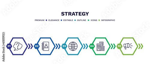 set of strategy thin line icons. strategy outline icons with infographic template. linear icons such as question, phonebook, , building, advertising vector.