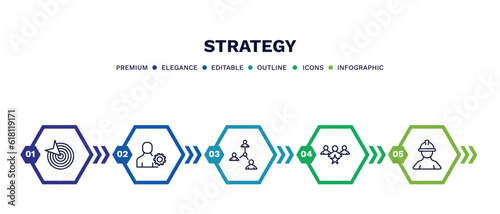 set of strategy thin line icons. strategy outline icons with infographic template. linear icons such as goal, admin, connection, leader, worker vector.