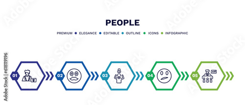 set of people thin line icons. people outline icons with infographic template. linear icons such as radiologist working, hipster smile, man with open lock, confused smile, teacher and students